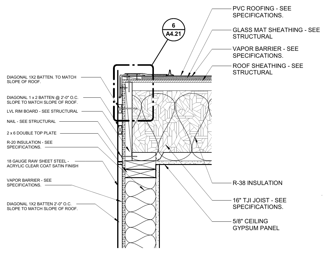 Flush roof edge detail with complete annotations