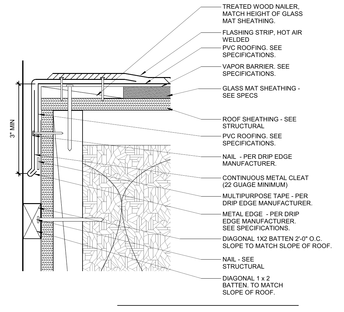 Drip edge detail with complete annotations