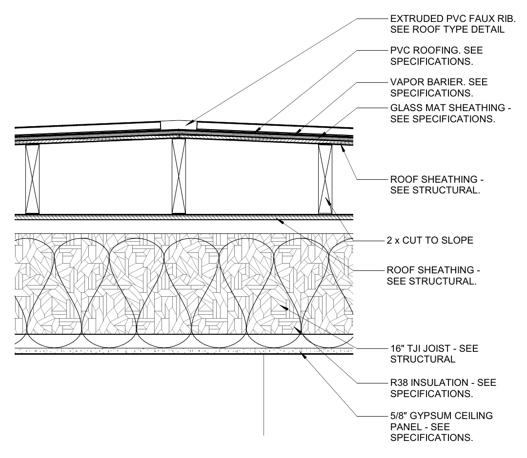 Center roof ridge detail with complete annotations